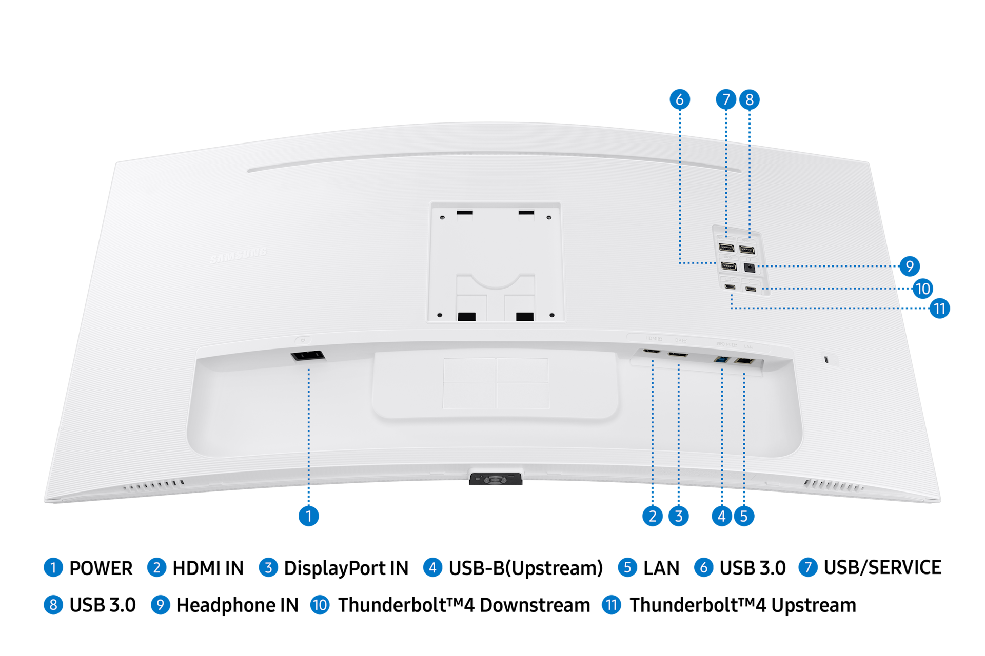 dynamic3 White