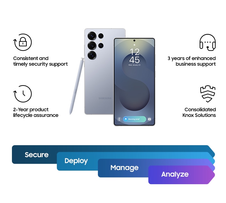 Galaxy S25 Ultra - Titanium Silver Blue | Samsung Business AU Galaxy S25 Ultra - Titanium Silver Blue | Samsung Business AU