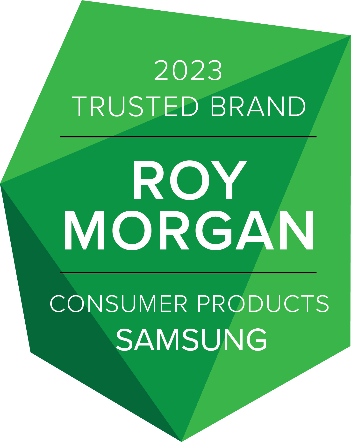 Roy Morgan Most Trusted Consumer Products Brand 2023