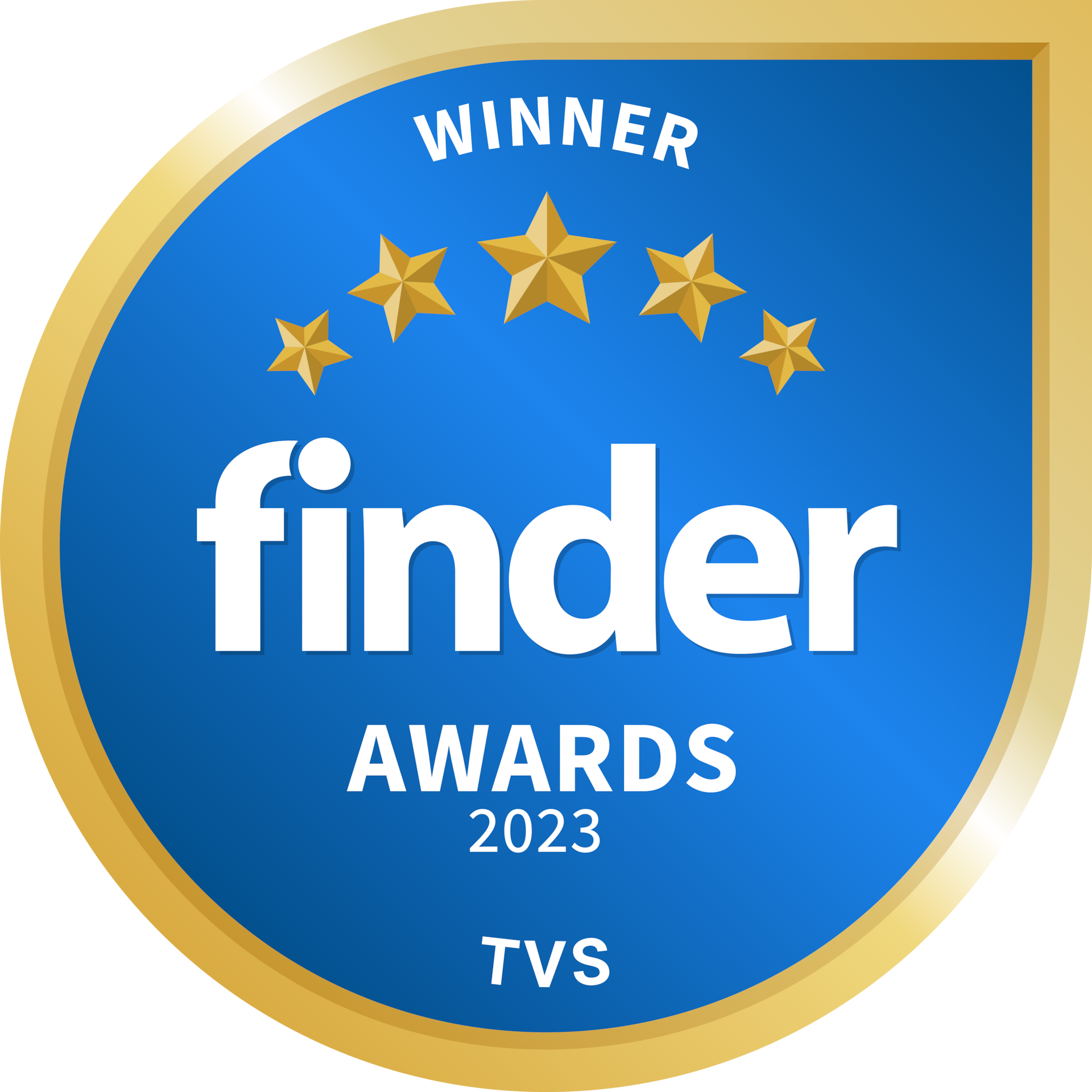 2023 Finder Product Award winner