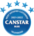 Nagrade Canstar Blue za najbolj zadovoljne stranke 2021–2022 – Televizije