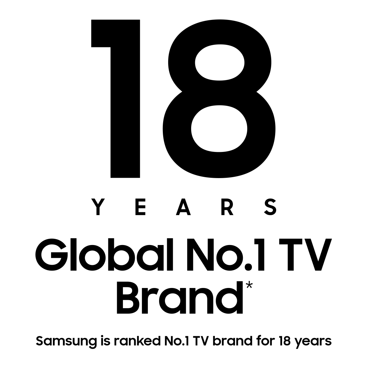18 Years Global No.1 TV Brand 