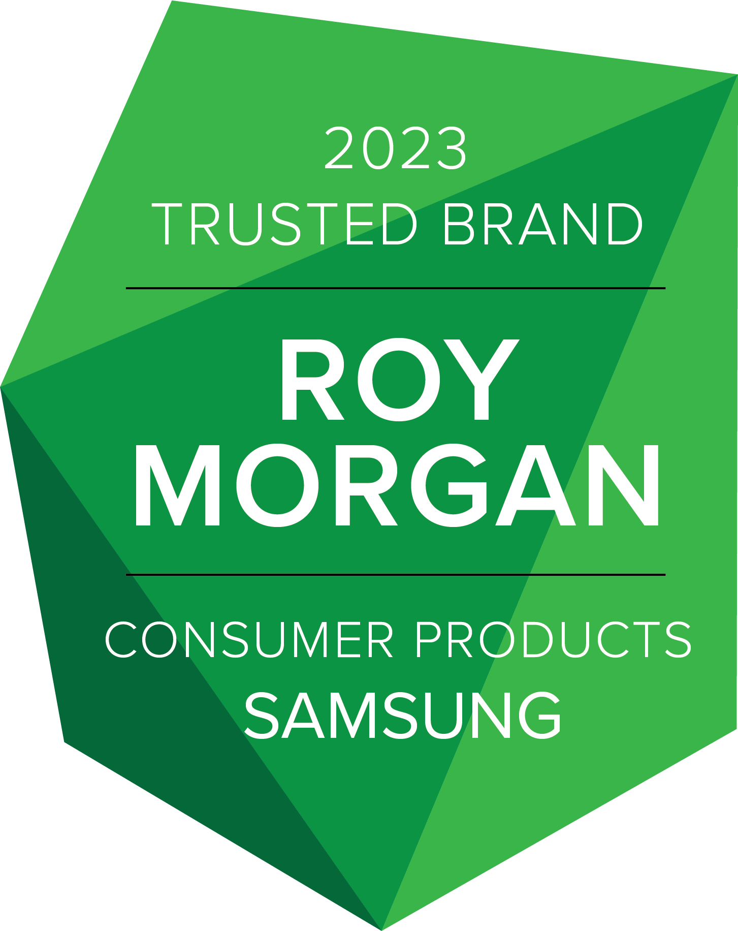 Roy Morgan Most Trusted Consumer Products Brand 2023