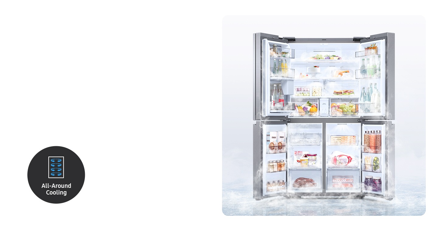 All-around Cooling technology continually checks the internal temperature and blows out cold air when needed.