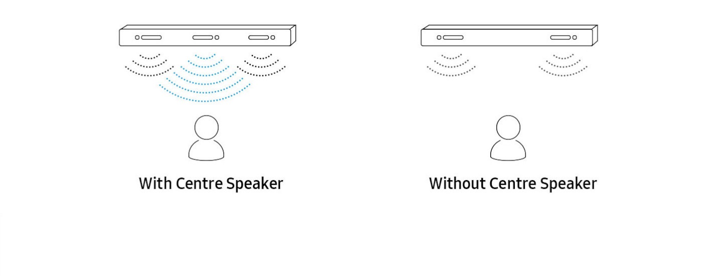 built-in-speaker-b650