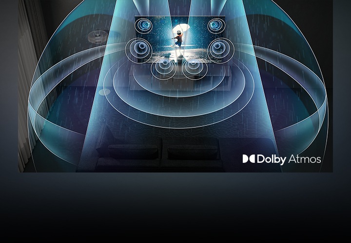 An incredible Dolby Atmos experience