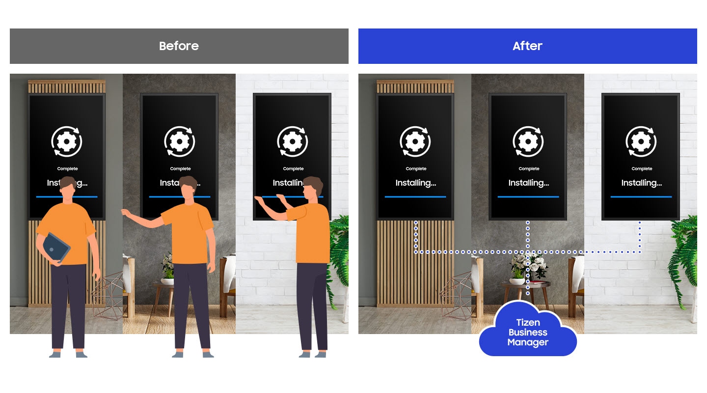 Easier setups and updates for reduced workloads