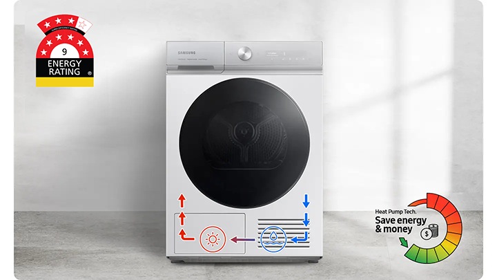 The DV9400B is energy efficiency A+++ dryer with a top energy level. Heat Pump Technology saves energy & money. Icons at the bottom of the dryer explains drying process.