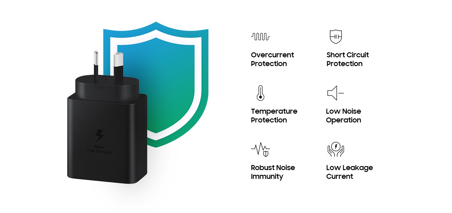 The 45W Power adapter stands on its end with the plug facing up in front of a green illustrated shield. On the right, there are 6 safety icons with text below each one: Overcurrent protection, Temperature protection, Robust Noise Immunity, Short circuit protection, Low noise operation, Low leakage current.