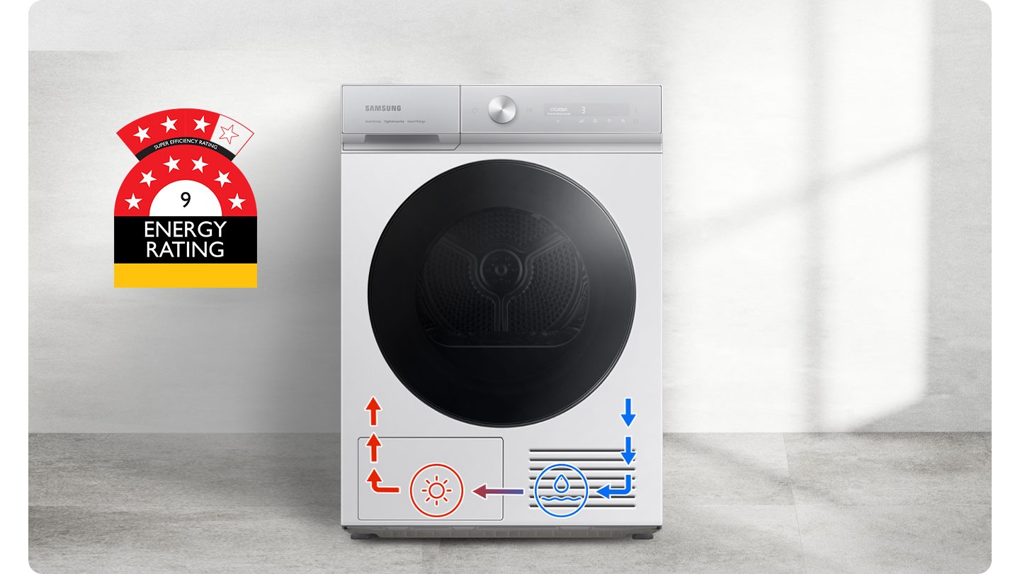 The DV7400B is energy efficiency 9 Star dryer with a top energy level. Heat Pump Technology saves energy & money. Icons at the bottom of the dryer explains drying process.