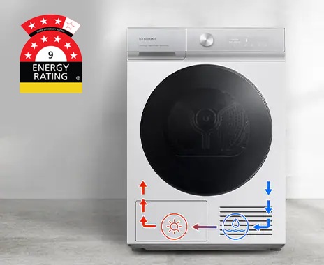 The DV7400B is energy efficiency 9 star dryer with a top energy level. Icons at the bottom of the dryer explains drying process.