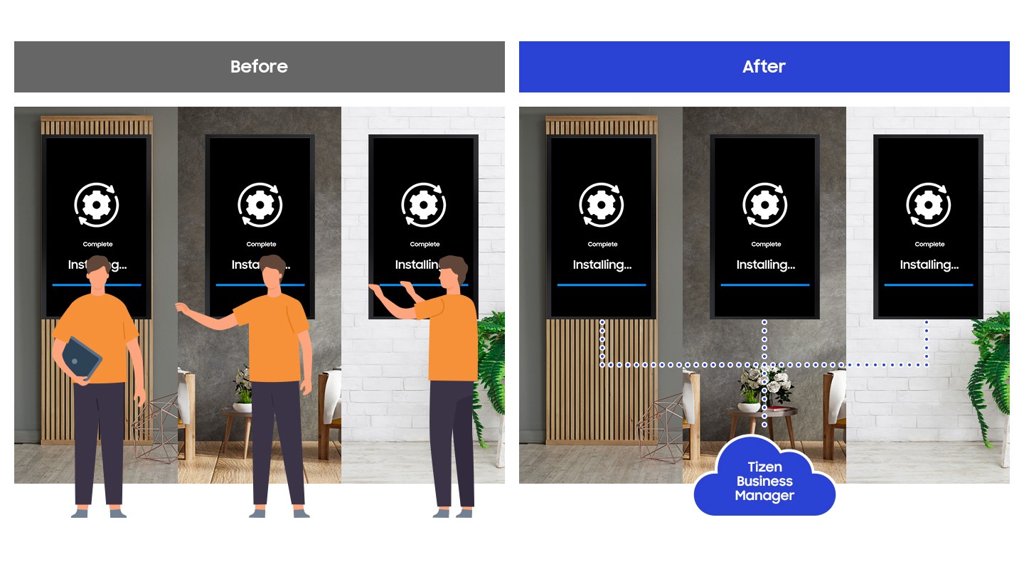 Easier setups and updates for reduced workloads