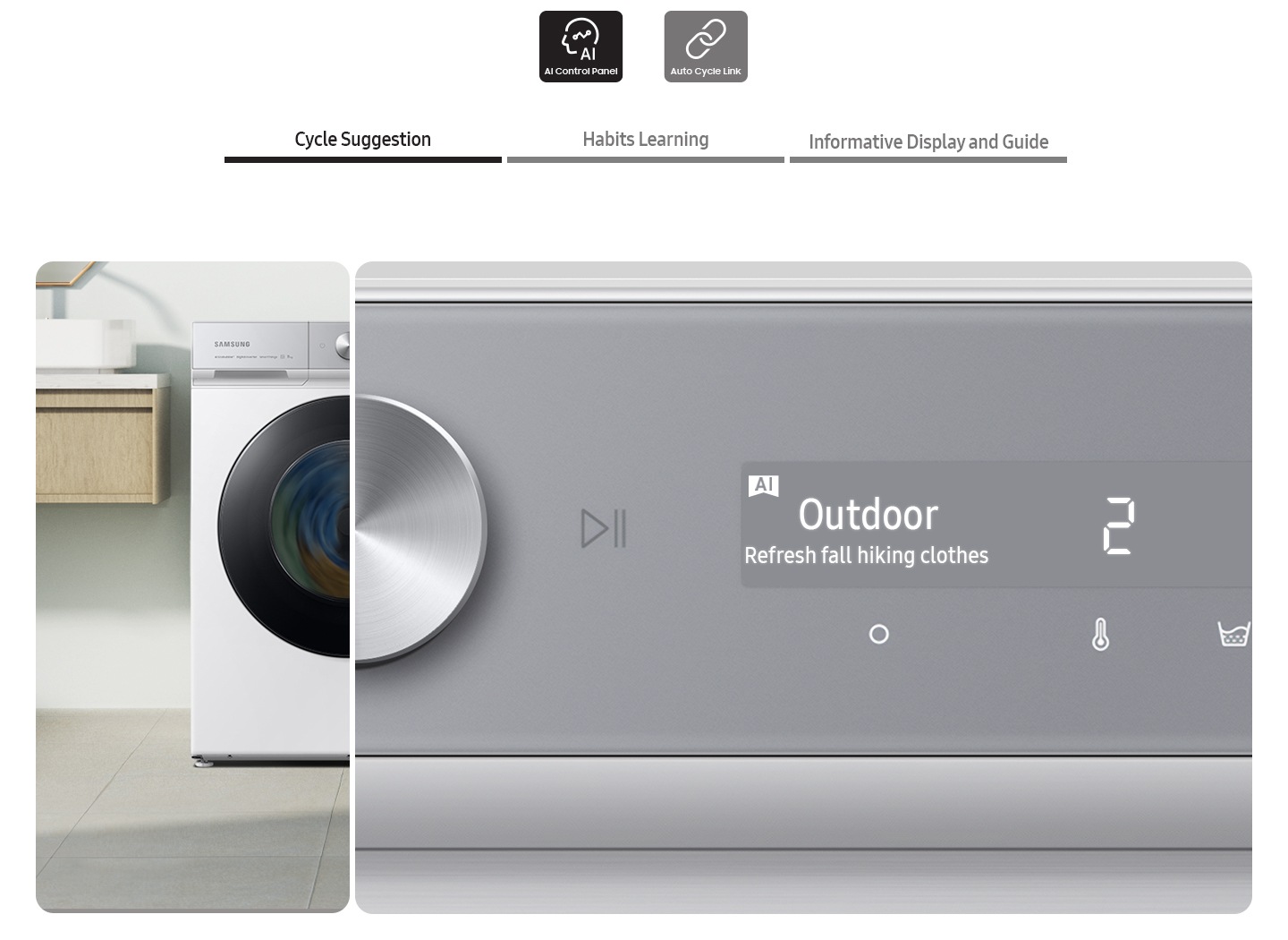 The AI washer’s control panel displays the Cycle suggestion, Habits learning, Informative display and guide.