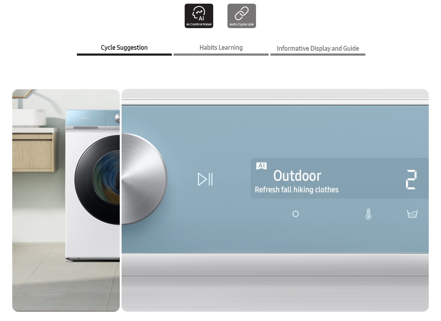 The AI washer’s control panel displays the Cycle suggestion, Habits learning, Informative display and guide.