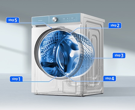 Transparent drum in WD9400B. AI Wash operates in 5 steps.