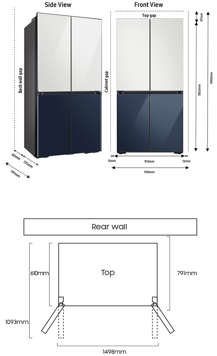 How to measure