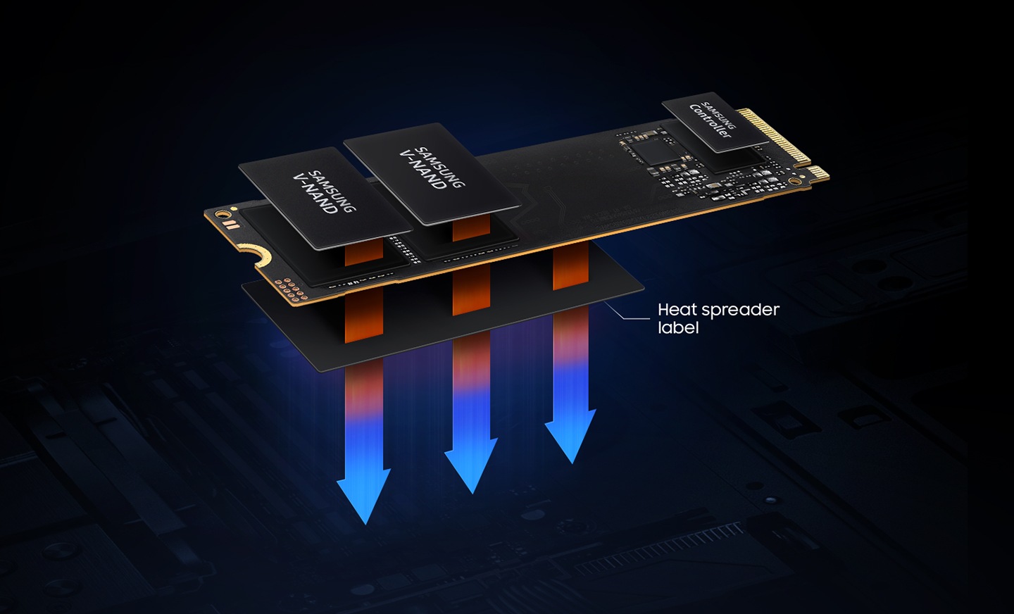 Nhiệt được tạo ra từ V-NAND và Bộ điều khiển, đây là những thành phần chính tạo nên SSD. Nhãn tản nhiệt kiểm soát nhiệt và duy trì hiệu suất của SSD.