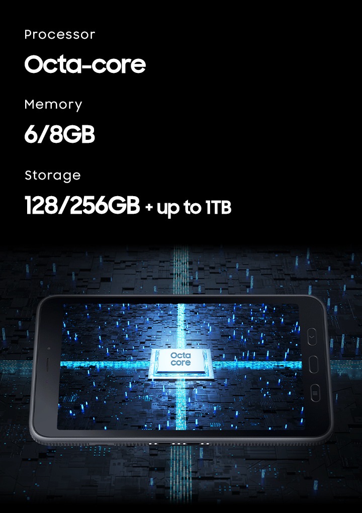 Galaxy Tab Active5