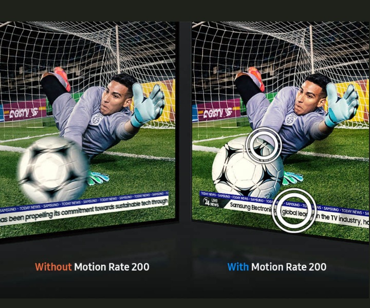 Image shows with or without motion rate 200.