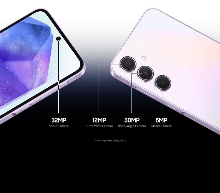 Galaxy A55 Camera Module