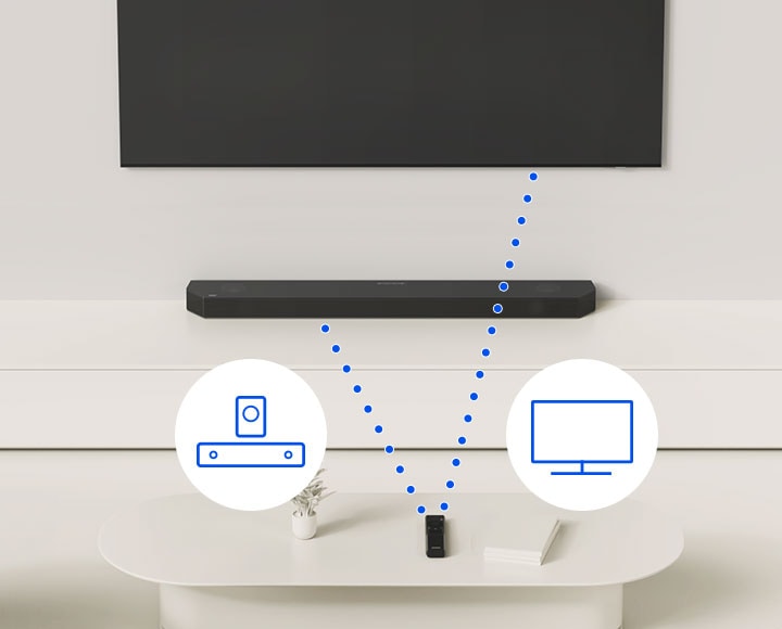 Dolby Atmos Connecting Sony Soundbar To Samsung Tv Q-series