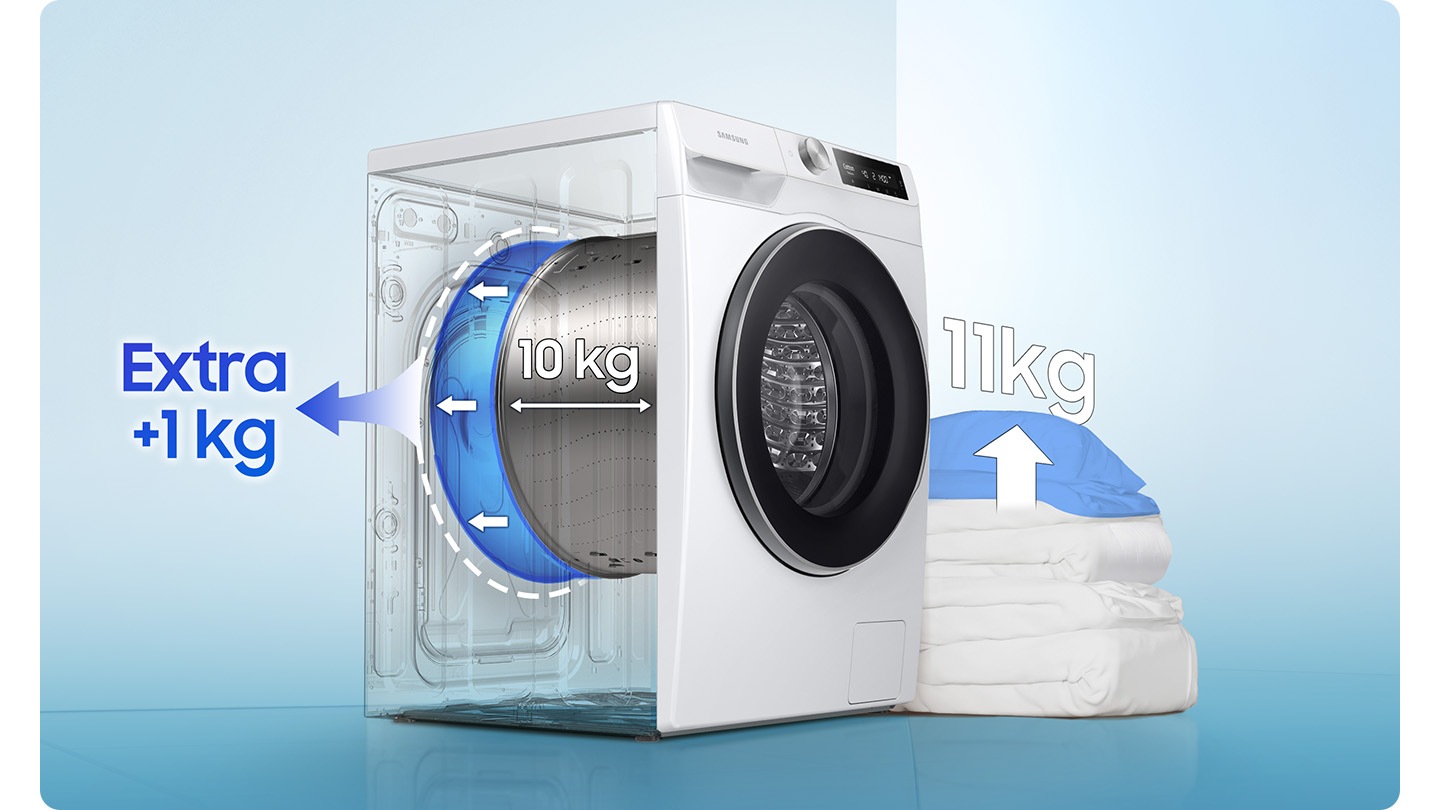 At the bottom left, SpaceMax™ feature is shown in icon. The depth of the washer drum has increased to 600mm, and the capacity has increased from 9kg to 11kg. It can wash even large duvet.