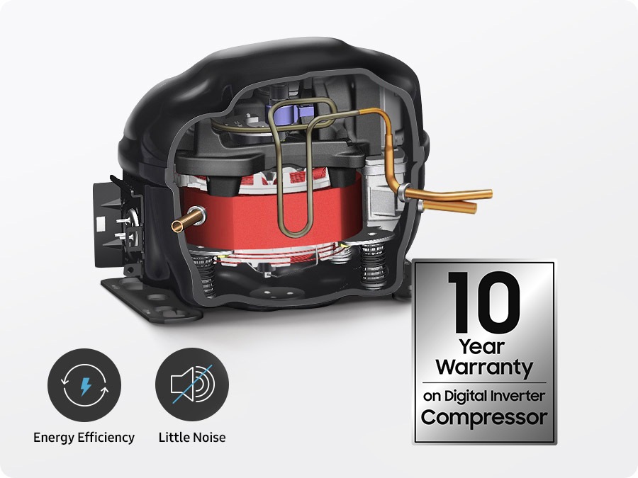 10 Year Compressor Warranty3