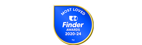 2024 Finders Award: Most Loved TV Brand