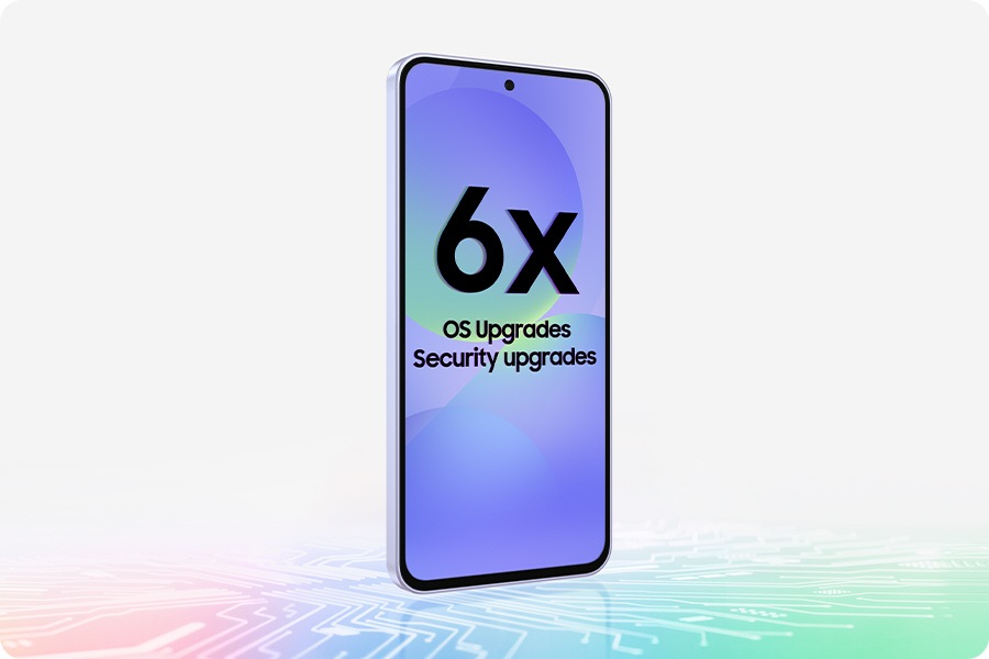 Galaxy A36 5G slides into view with the screen facing the right. Text 6x OS Upgrades and Security upgrades can be seen onscreen. A colorful, microchip-like design appears underneath the device.