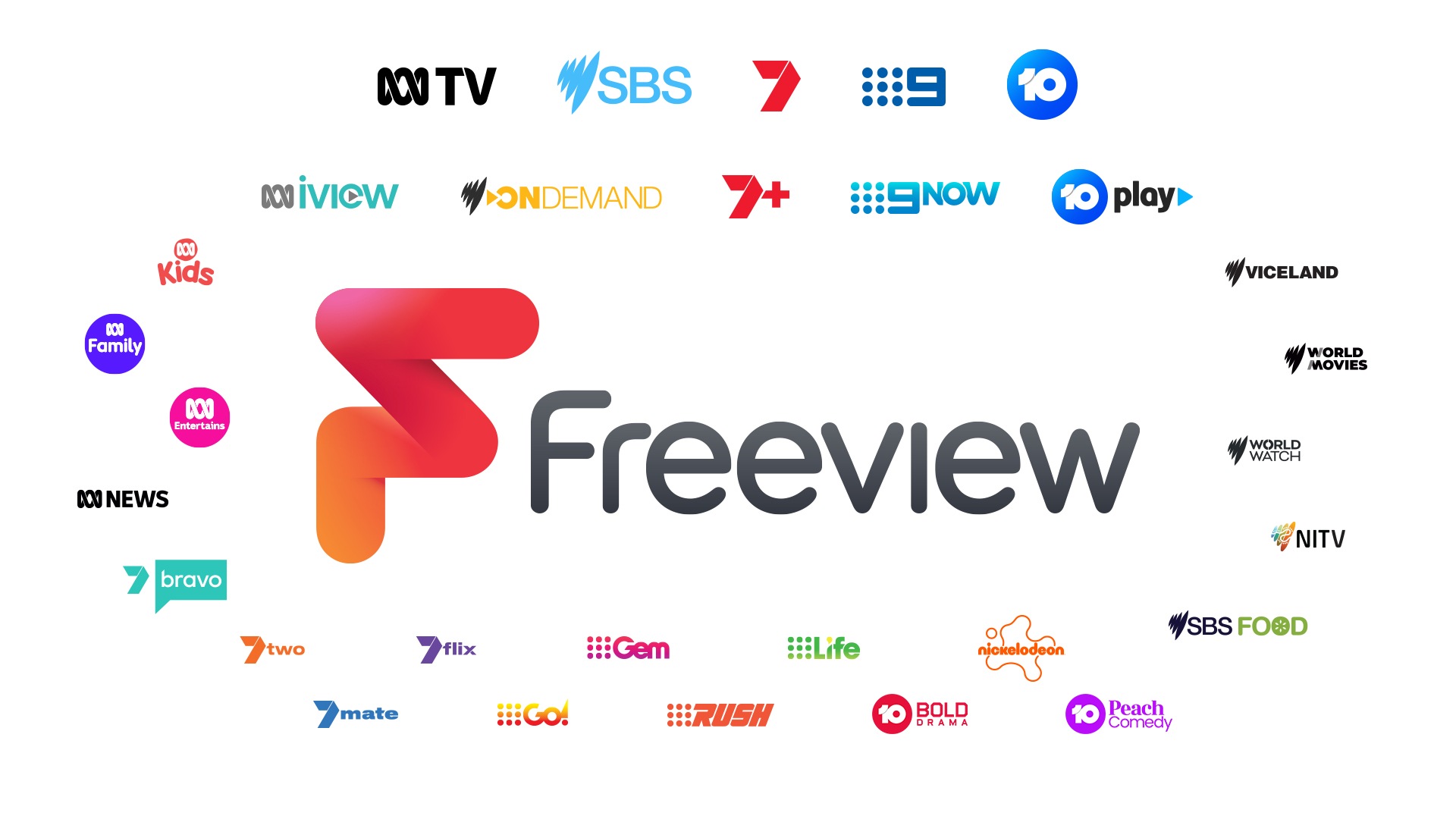Freeview content on Samsung TV