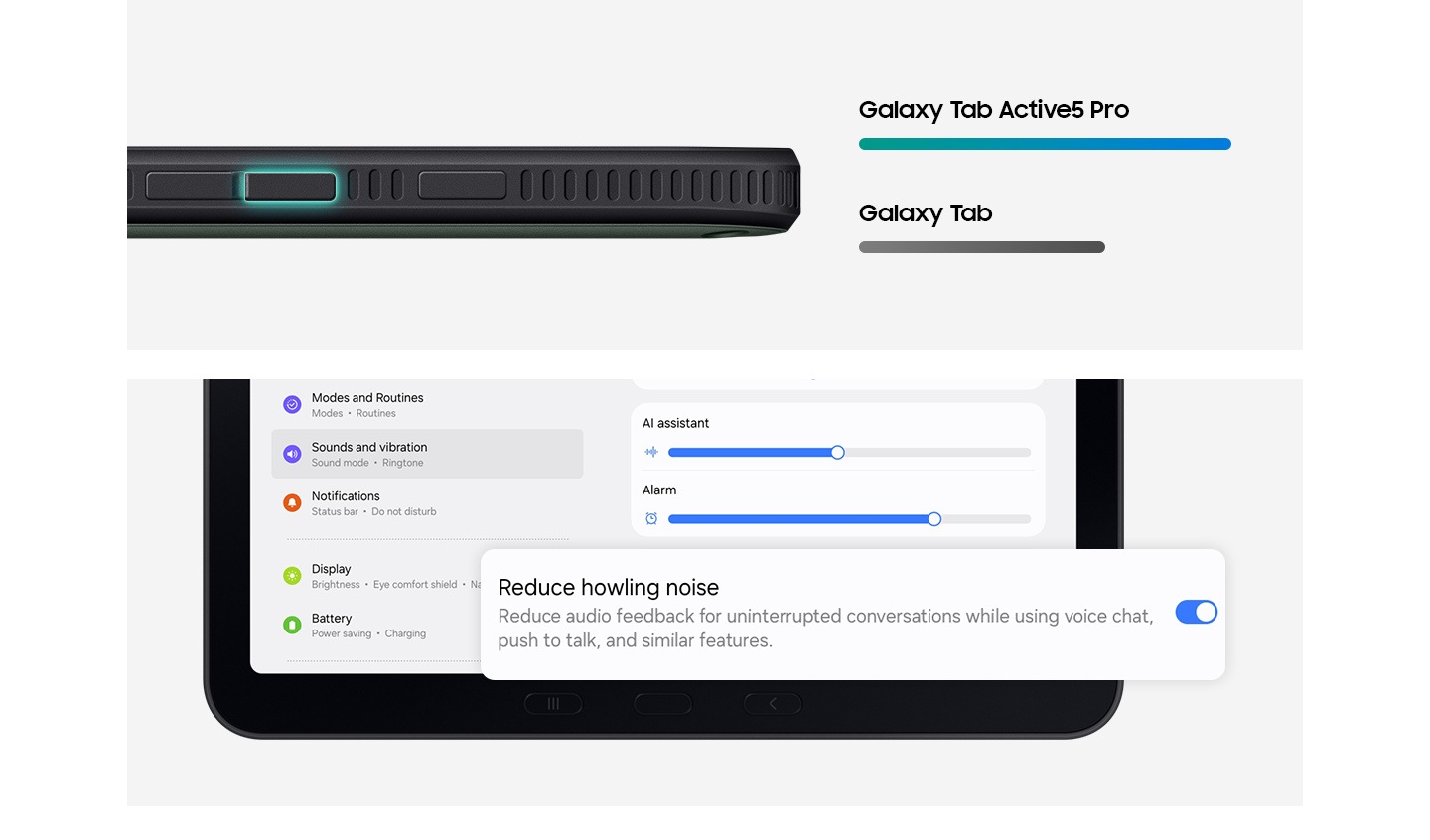 A close-up of Galaxy Tab Active5 Pro’s side highlights the volume key, indicating support for higher speaker output than standard Galaxy Tab models. Below, a close-up of the Galaxy Tab Active5 Pro screen shows the audio settings menu with the ‘Reduce Howling Noise’ option toggled on.