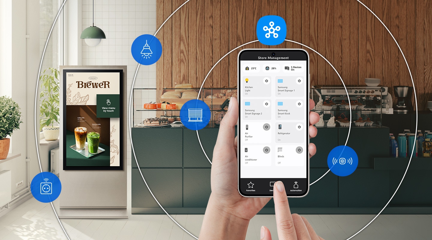 Empower your business with smart control
