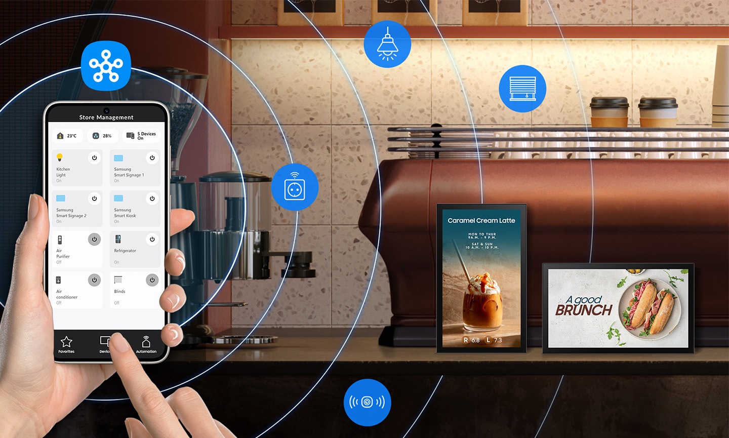 &nbsp;Empower your business with smart control
