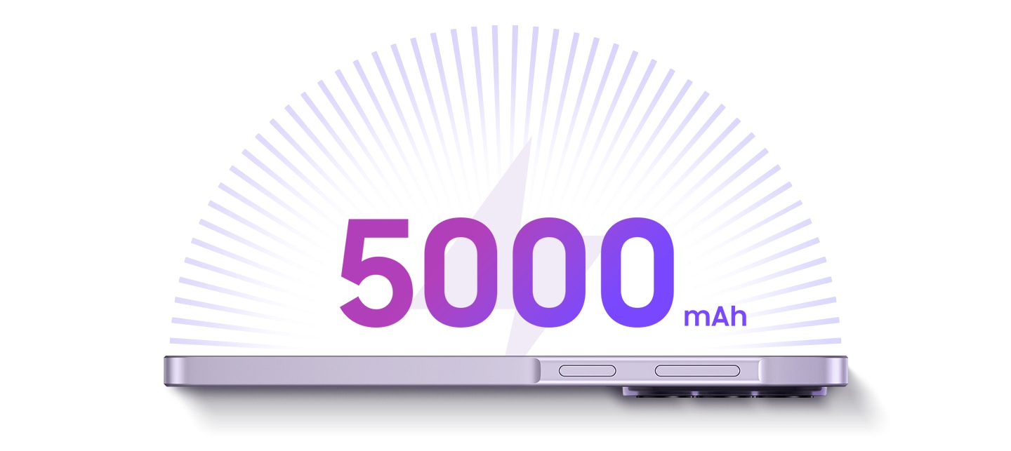 Galaxy A37 5G  is shown. 5000 mAh is written above the device for all-day productivity and entertainment.