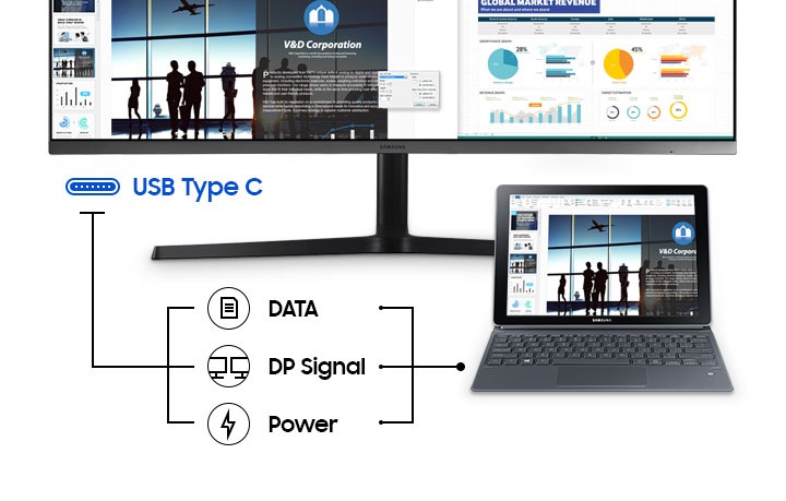 Samsung 34型ウルトラワイド CH89 C34H892WJ Samsung 34型ウルトラワイド CH89 C34H892WJ 34