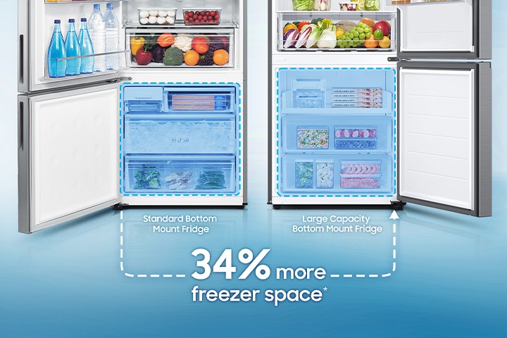 Samsung 455l bottom mount fridge discount