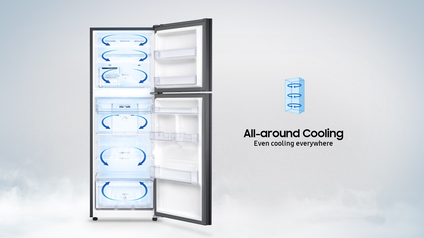 All-around Cooling