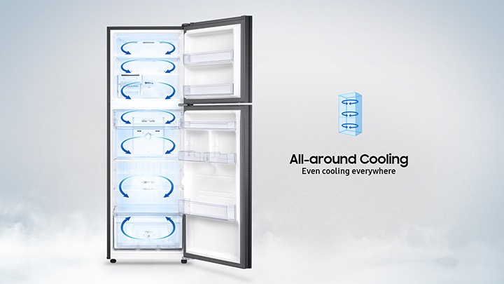 All-around Cooling