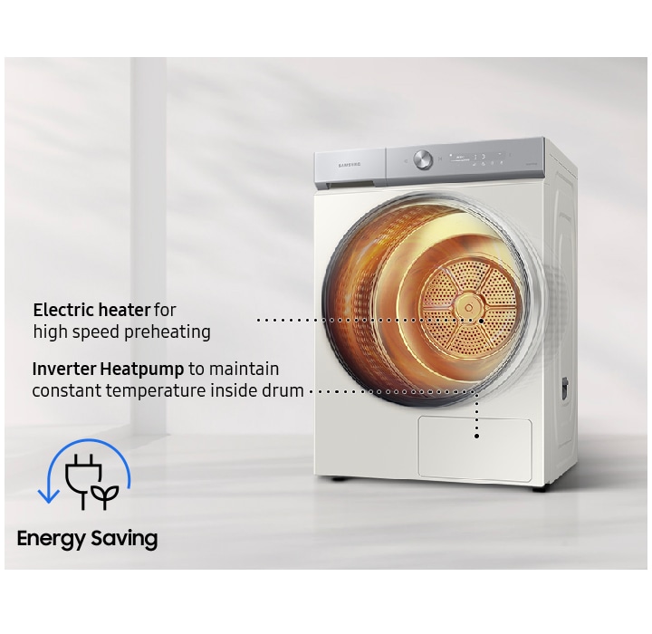 Faster drying, more savings