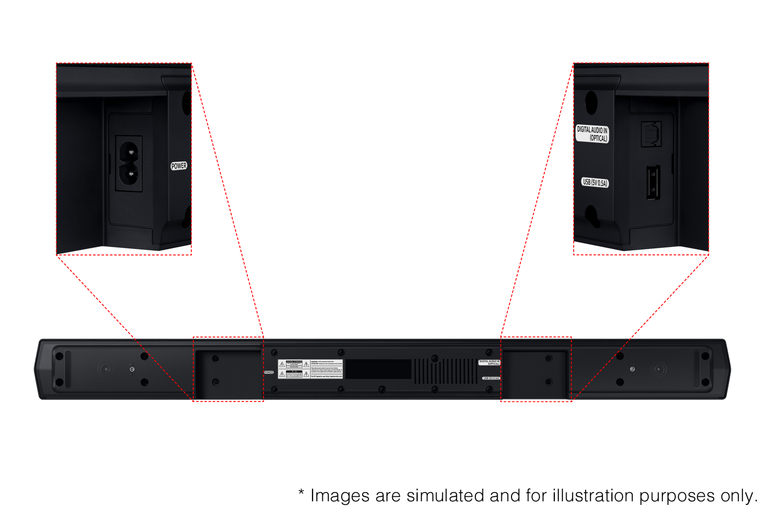 Samsung HW-C450 Soundbar