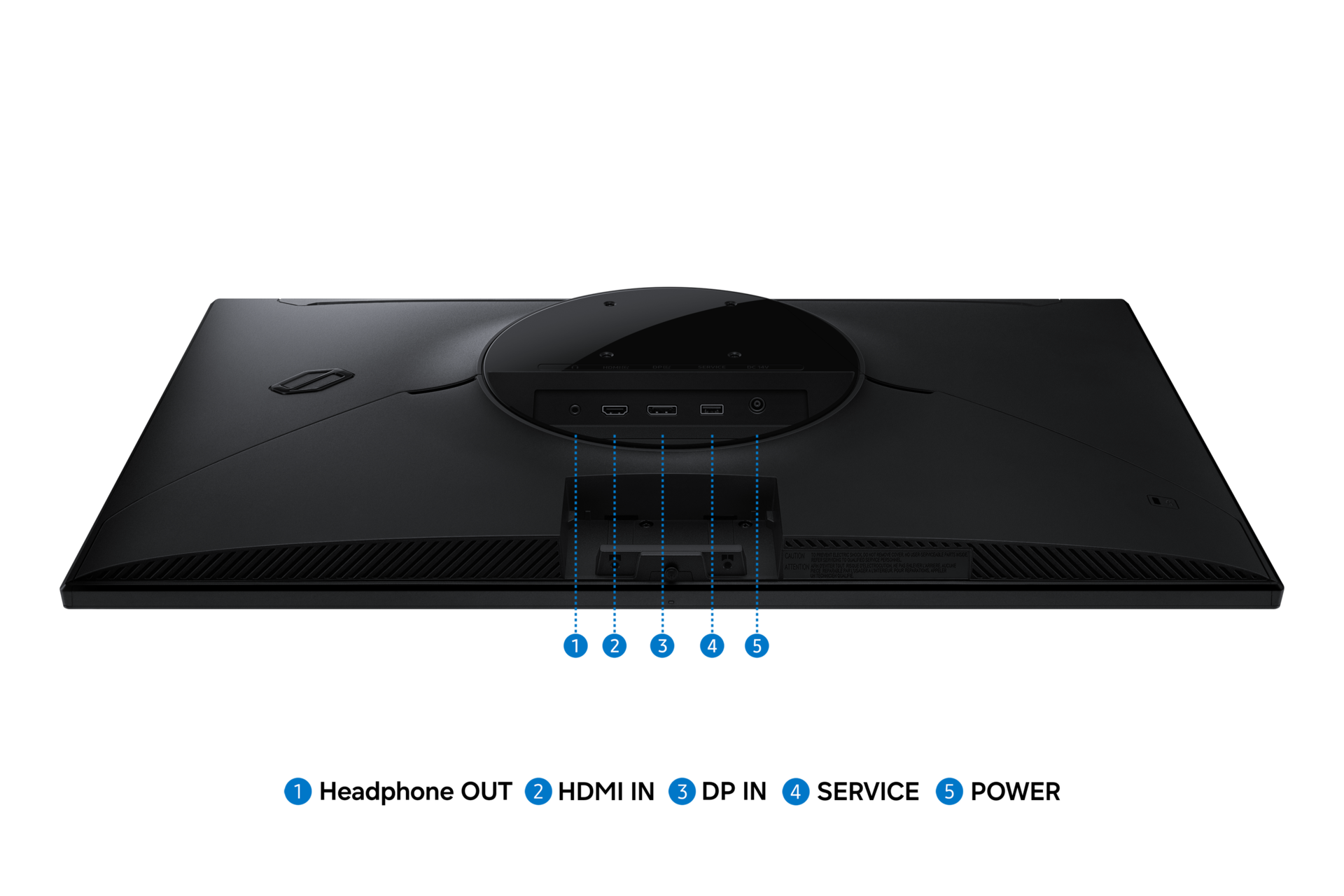 A monitor port showing five ports for Headphone OUT, HDMI IN, DP IN, SERVICE and POWER.