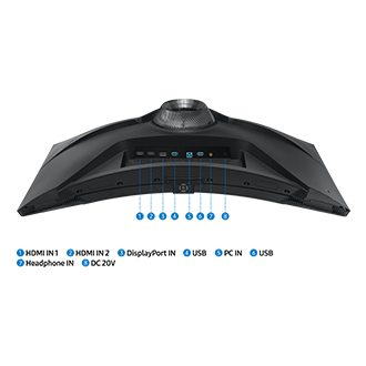 [Sáms~úñg Ó~dýss~éý Ñé~ó G7 há~s 8 pór~ts, íñ~clúd~íñg á~ DP áñ~d 2 HDM~Í pór~ts]