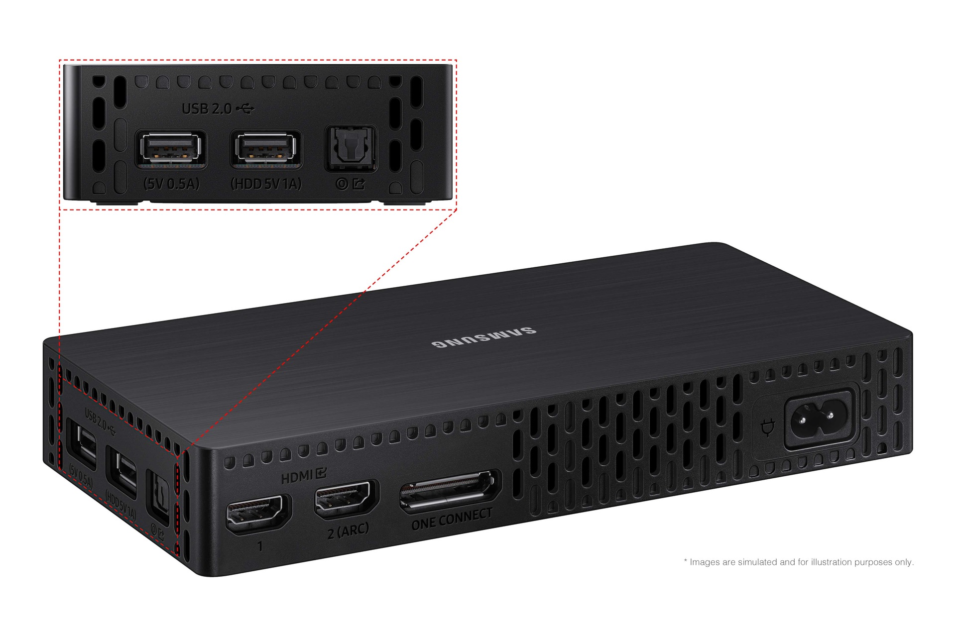 Samsung 2022 32 inch The Frame LS03B has USB, HDMI, One Connect ports and etc. on One Connect box. 32 inch The Frame has antenna and One Connect ports and etc. on the side.