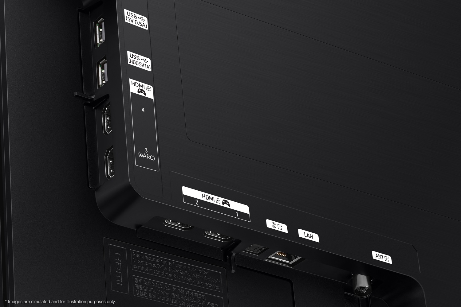Samsung 2024 OLED S90D has USB, HDMI, LAN, antenna ports and etc. on the side and the bottom. 