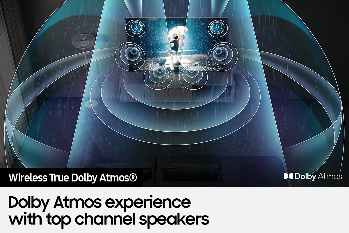 Soundwaves from True Dolby Atmos are rippling out of Neo QLED QN85B filling the room