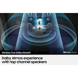 Soundwaves from True Dolby Atmos are rippling out of Neo QLED QN95B filling the room