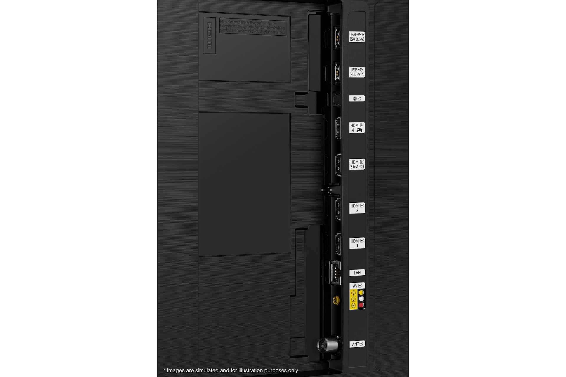 Samsung 2021 Neo QLED QN85A has USB, HDMI, LAN, antenna ports and etc. on the side.
