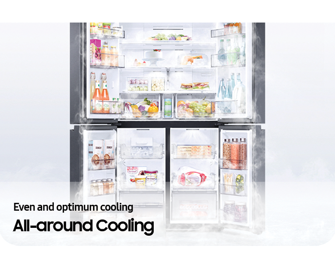 Even and optimum cooling All-around Cooling