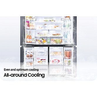 Even and optimum cooling All-around Cooling