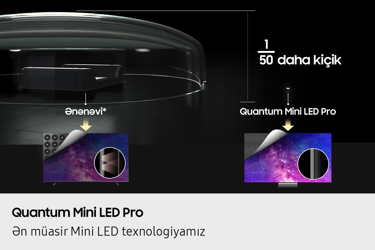 Quantum Mini LED Pro, ənənəvi Mini LED-lərdən 1/50 kiçikdir. Televizorda onlar daha aydın və daha ətraflı vizual görüntülər yaradır.